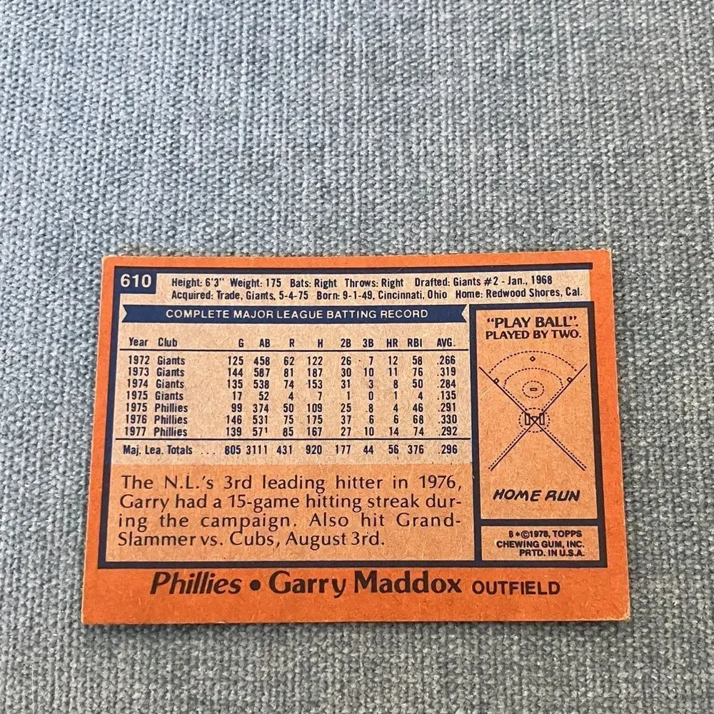 1978 Topps Philadelphia Phillies Baseball Card Trading Card